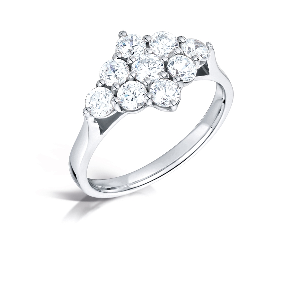 cluster ring